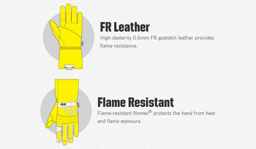 Mechanix - Rękawice Azimuth Nomex Tactical Combat Glove - TSAZ-55